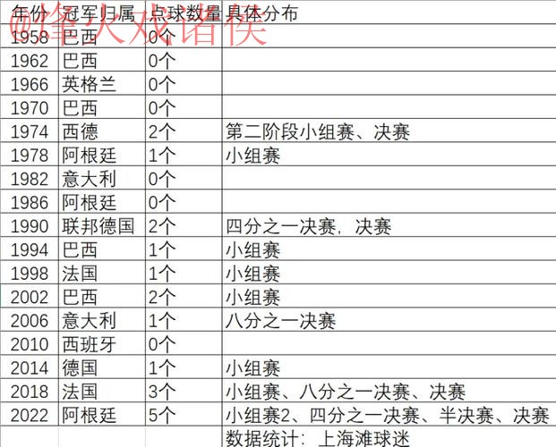 世界杯滚球最新地址最佳 世界杯滚球最新地址最佳