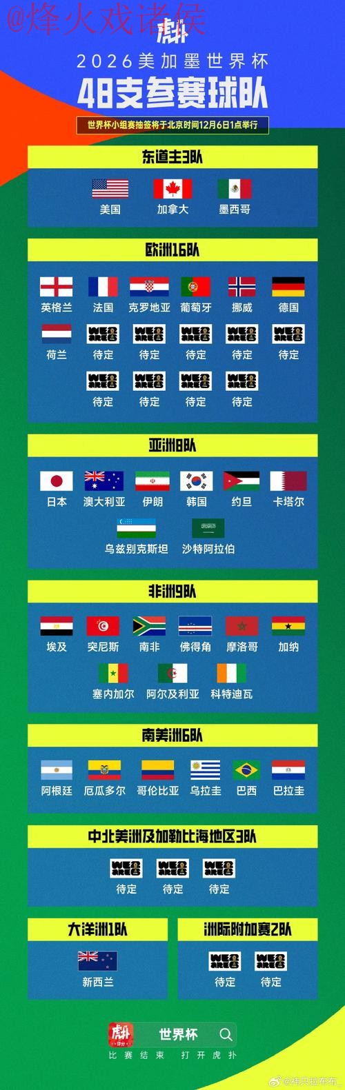 世界杯外围高清全站 世界杯外围高清全站