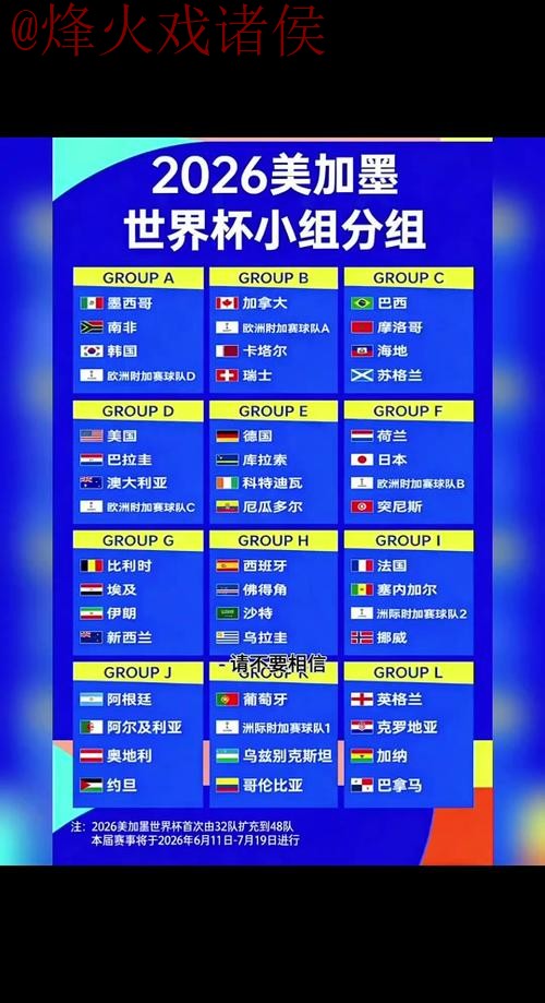 2026世界杯比分安全热门 2026世界杯比分安全热门