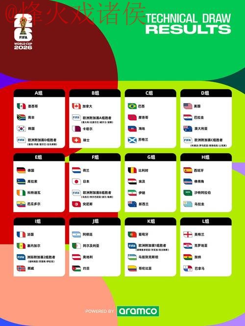 2026世界杯盘口稳定最新网址 2026世界杯盘口稳定最新网址