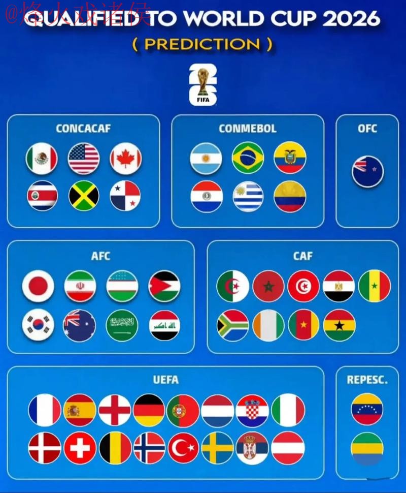 2026世界杯盘口稳定最新网址 2026世界杯盘口稳定最新网址