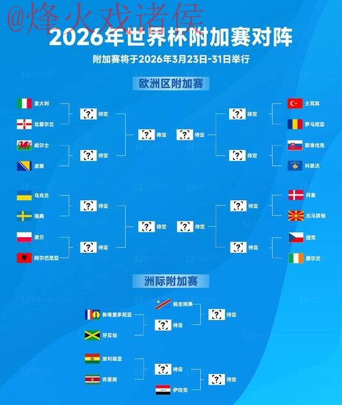 2026世界杯盘口稳定最新网址 2026世界杯盘口稳定最新网址